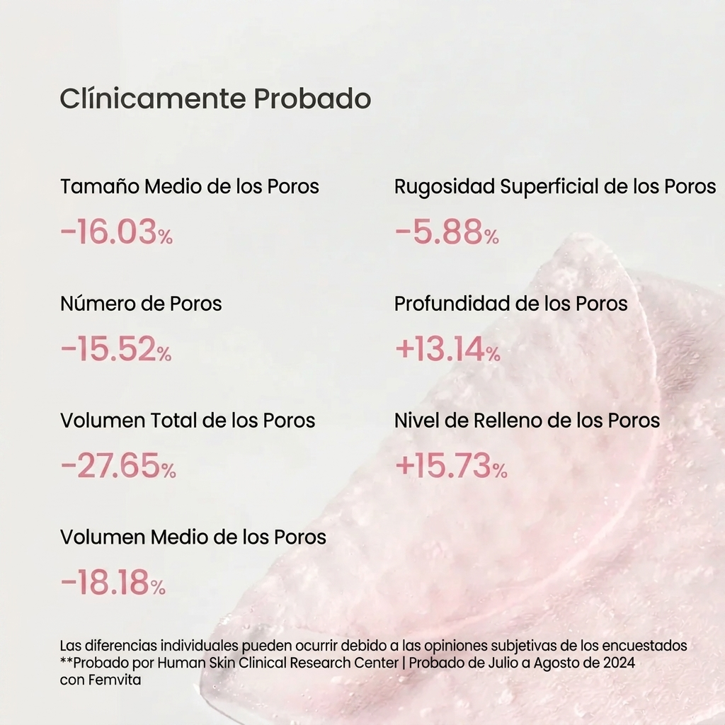 Discos Tónicos de Colágeno en Gel